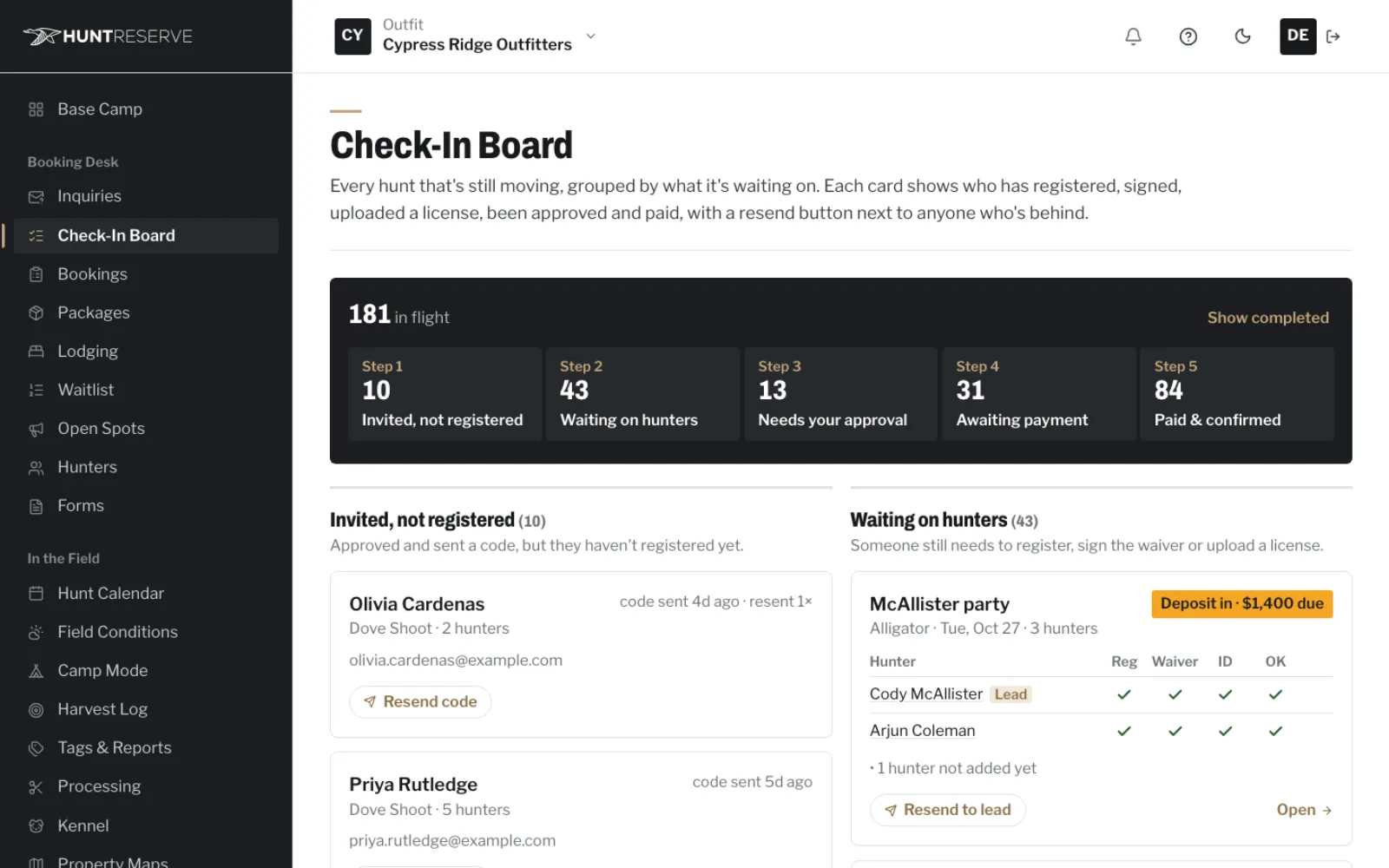 Check-In Board showing each party's progress